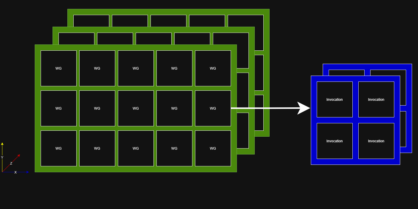 Vulkan Particle System